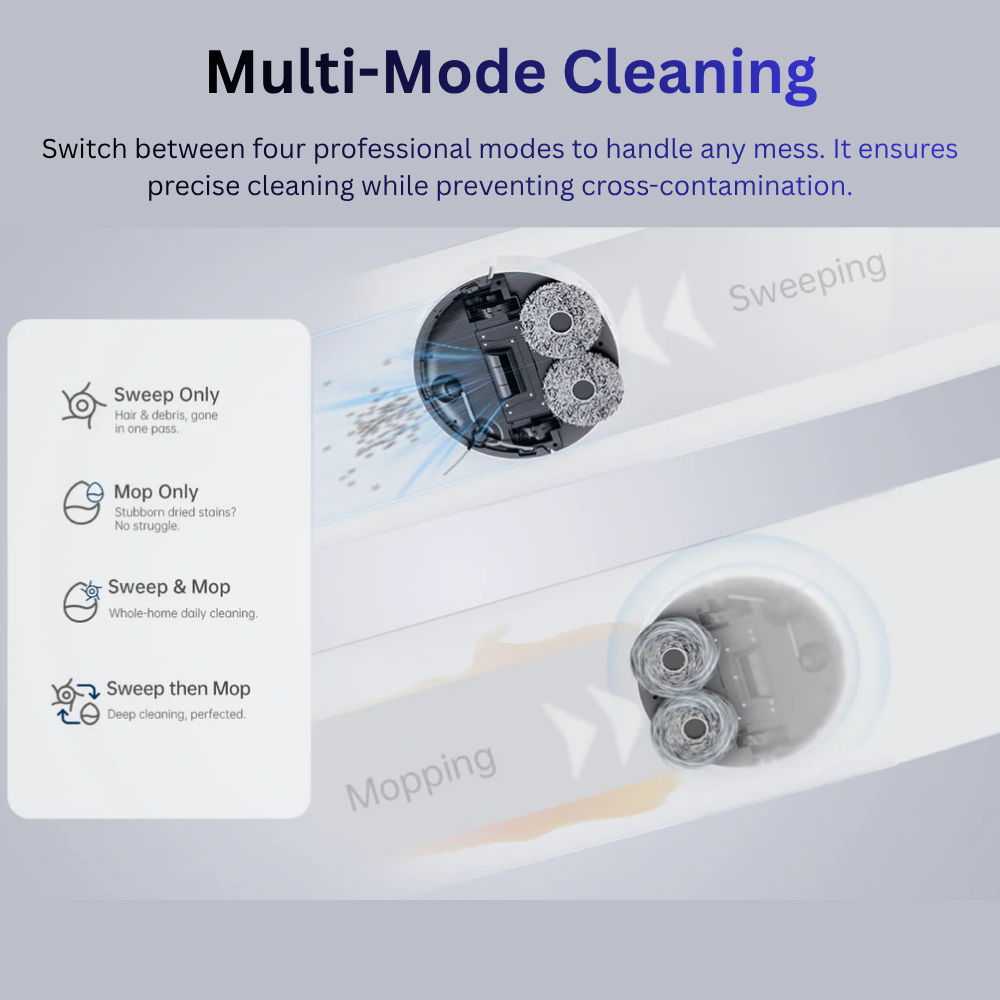 JONR T5 Lite Robot Vacuum & Mop, 8000Pa Powerful Suction, Self-Emptying & Mop-Wash Air-Dry Dock, LDS Laser Navigation, 200m² Mapping, 4L Dual Water Tanks